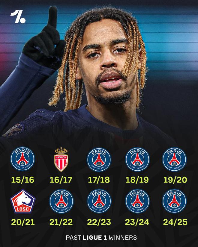 kaiyun官网登录入口巴黎圣日耳曼后卫神勇救险，助球队成功保级，要求来自资料市场.的简单介绍