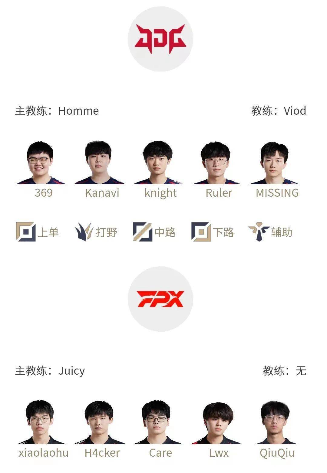 开云体育投注官网TheShy新星比赛规则变更表现突出，C9前途光明！比赛高潮迭起的简单介绍