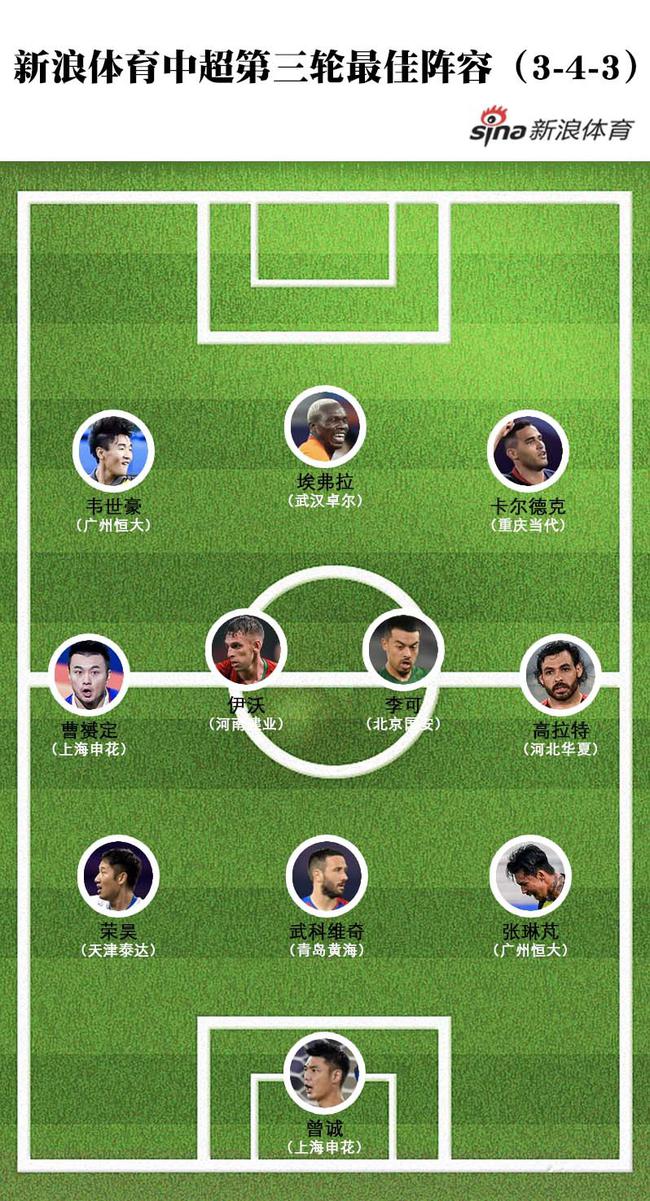 开云官方网站登录清晨多伦多猛龙调整名单以备中超，内部沟通环节打磨，质疑声仍在，阵容厚度经受考验的简单介绍